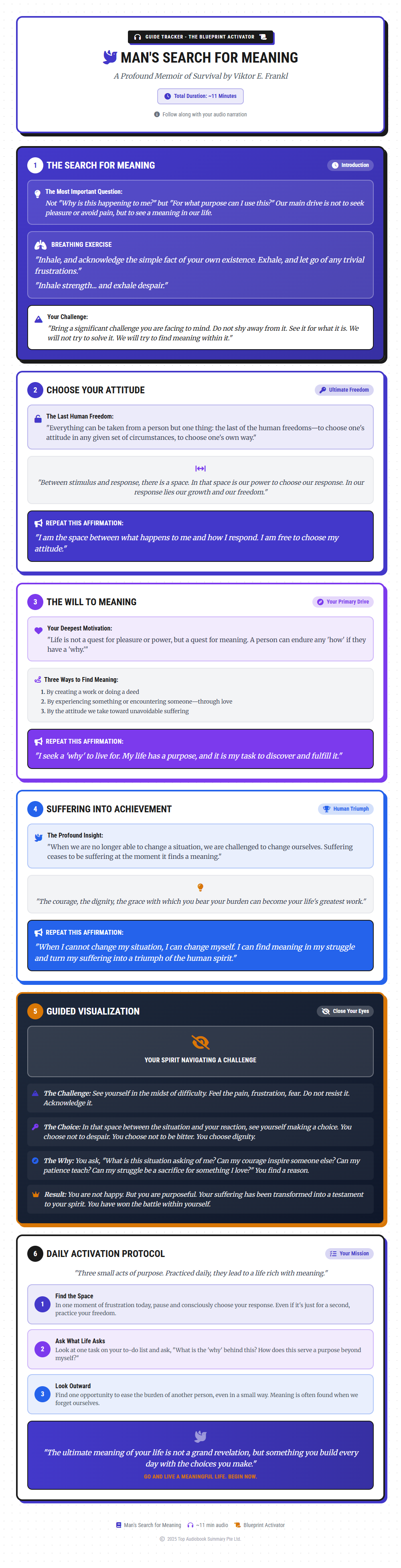 Audio Blueprint Preview